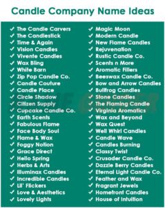 Candle Company Name Ideas Name Guider