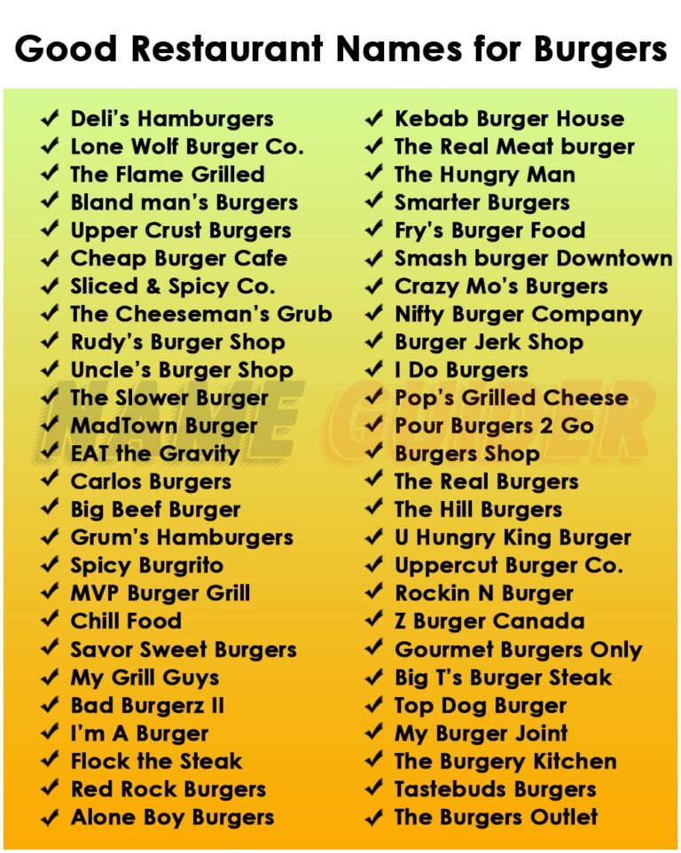 500+ Burger Restaurant Name Ideas (2023) | Name Guider