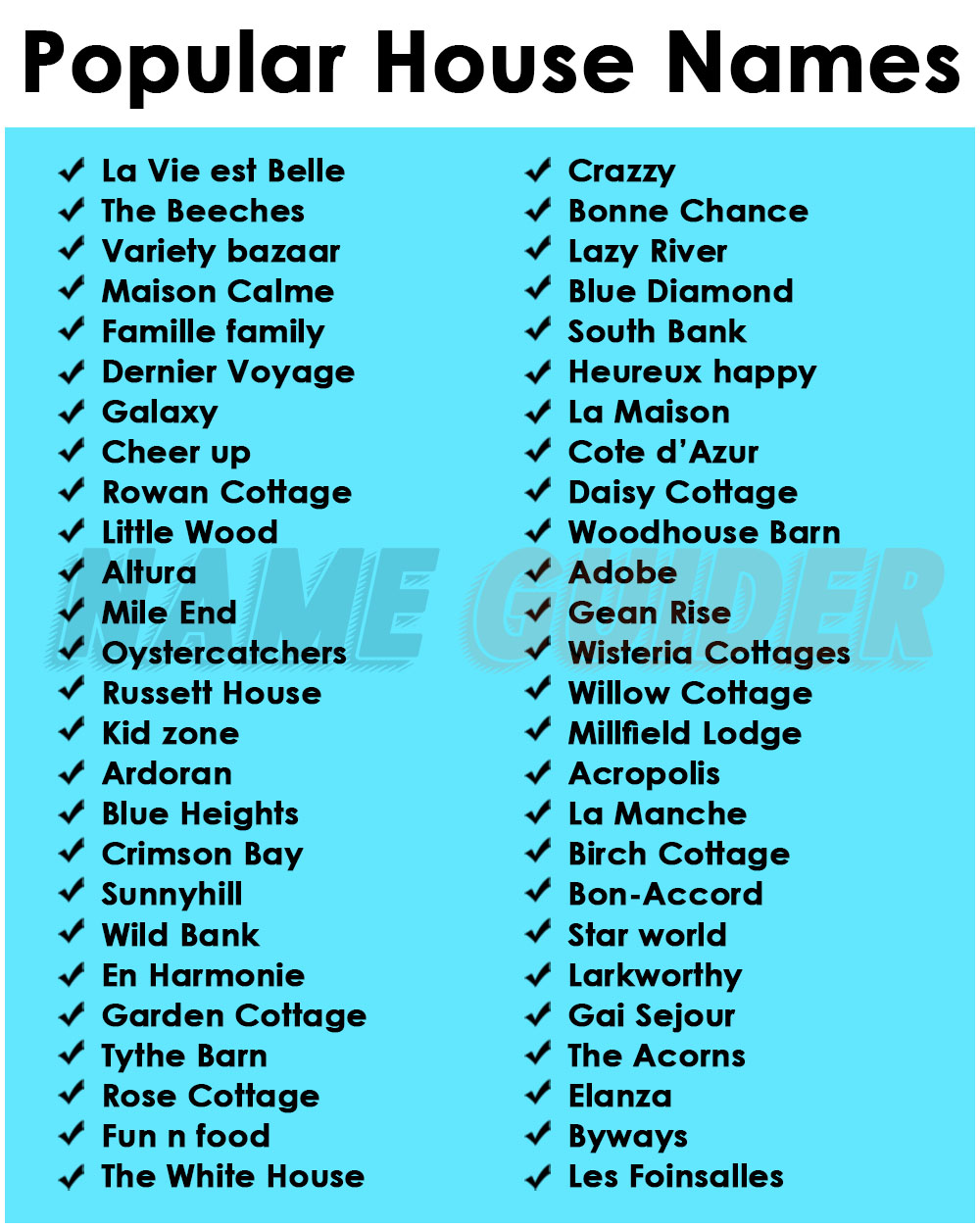 200-house-names-in-malayalam