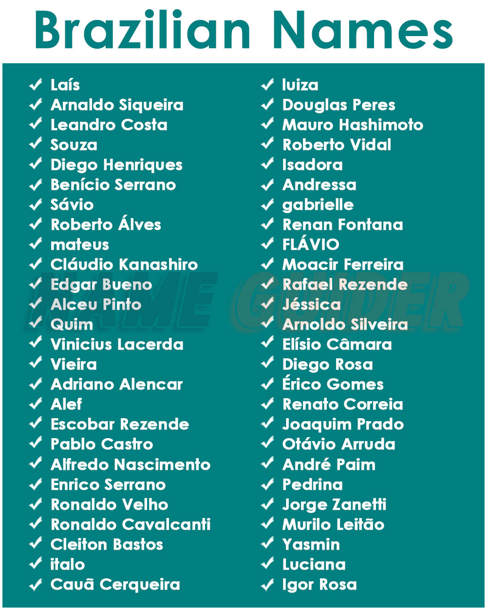 475-brazilian-names-ideas-and-suggestions-2023