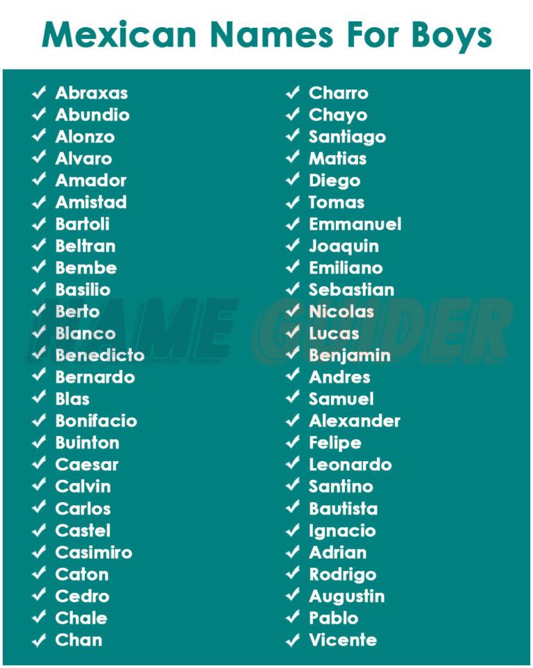 75-mexican-names-for-boys-2023-name-guider