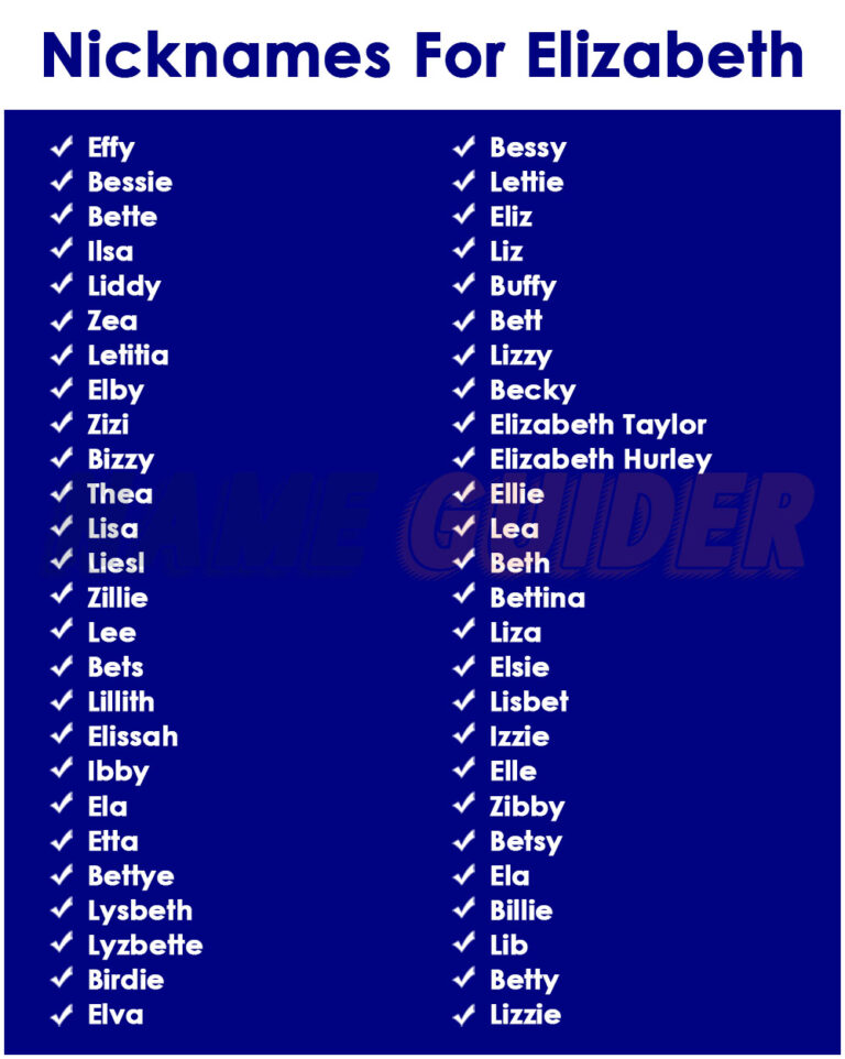 85-nicknames-for-elizabeth-2023-name-guider