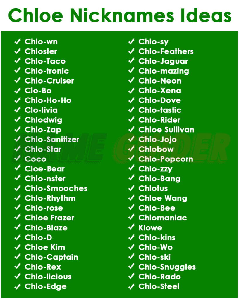 Chloe Nicknames Ideas