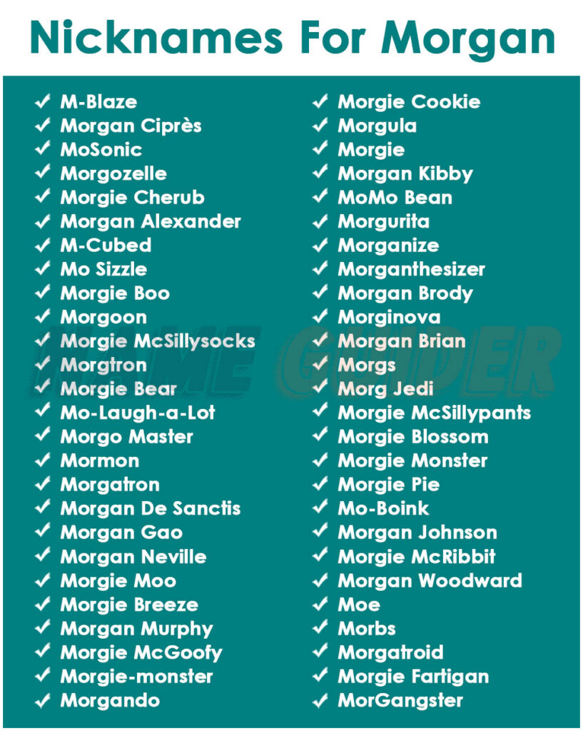 350 Nicknames Ideas For Morgan | Name Guider