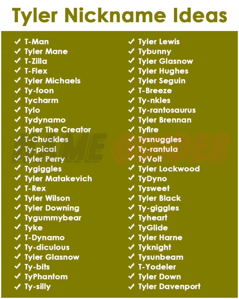 Tyler Nickname Ideas