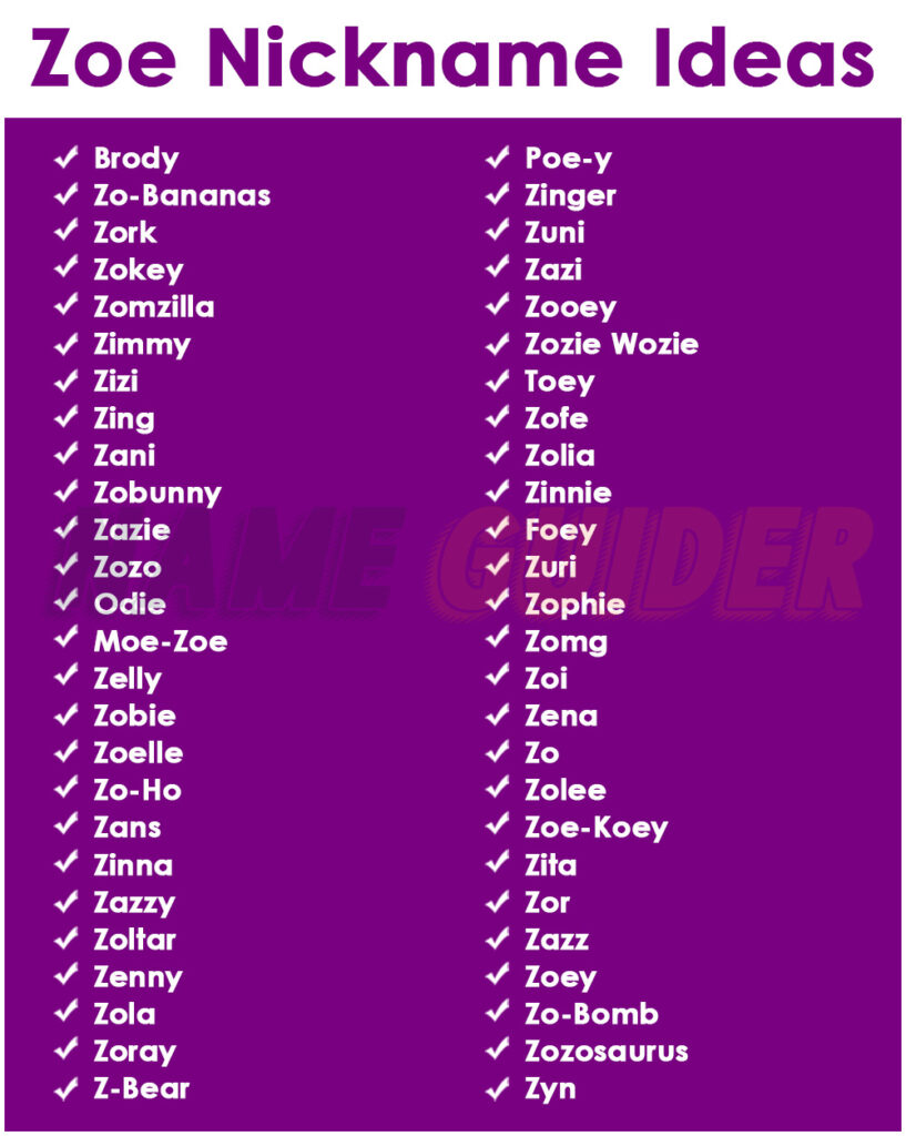 Zoe Nickname Ideas