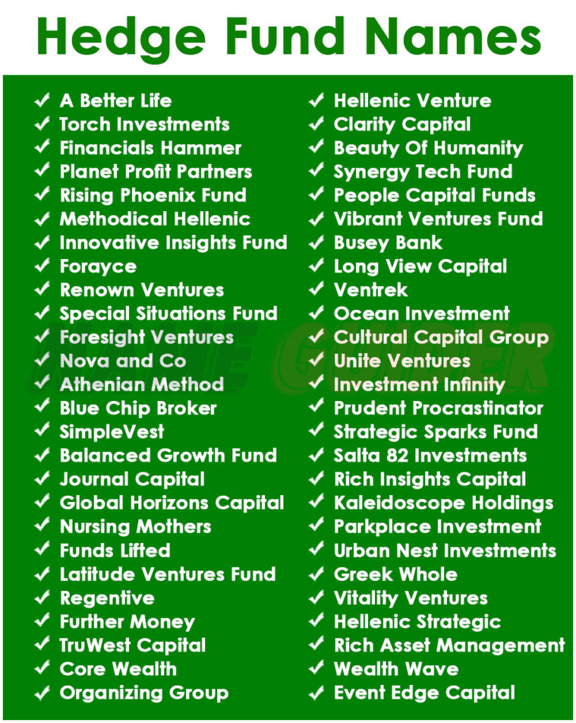 Hedge Fund Names Ideas